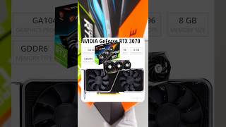 rtx 3070 in 2026 - Still the 1080p King? #gaming #pcsettings #rtx #nvidia #rtx3070 #gamingpc #gpu