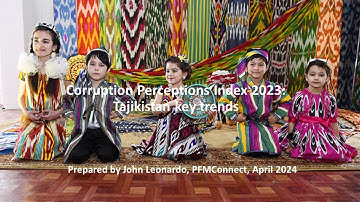 Corruption Perceptions Index 2023 Tajikistan key trends