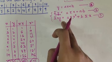 Find Best Fitting Straight line of form y=ax+b for given data |VTU 21MAT41| Statistical Methods #vtu