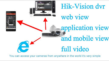 Remote view setup of hik vision web, application and mobile view full video