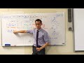 Limits and Trigonometric Functions