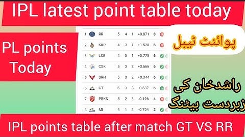 IPL points table after match GT VS RR||New point table IPL today|point table|IPL|