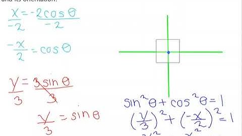 Sketching Parametric Equations with Trig Functions