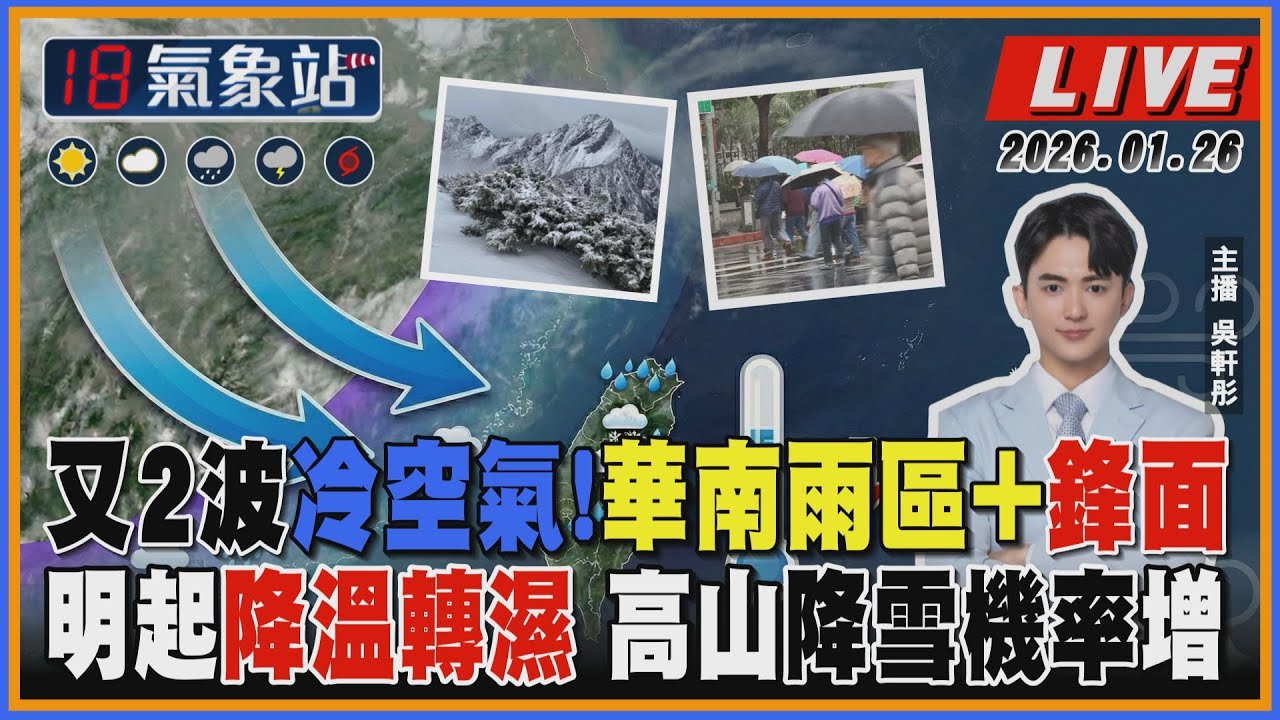 【TVBS18氣象站】又2波冷空氣! 華南雨區+鋒面 明起降溫轉濕 高山降雪機率增