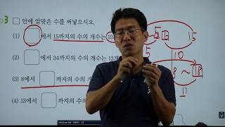 [Cheon Jong-hyun Math Institute] TOP Critical Thinking Math A1 - Counting Numbers
