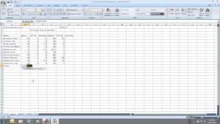 Excel Unit A Video 3 - Entering Labels and Values and Using AutoSum