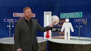 Wind Chill Explained: Temperature vs. Feels Like
