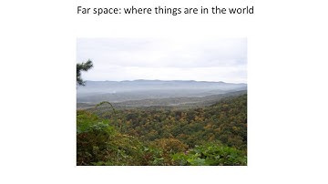 1. What is space?