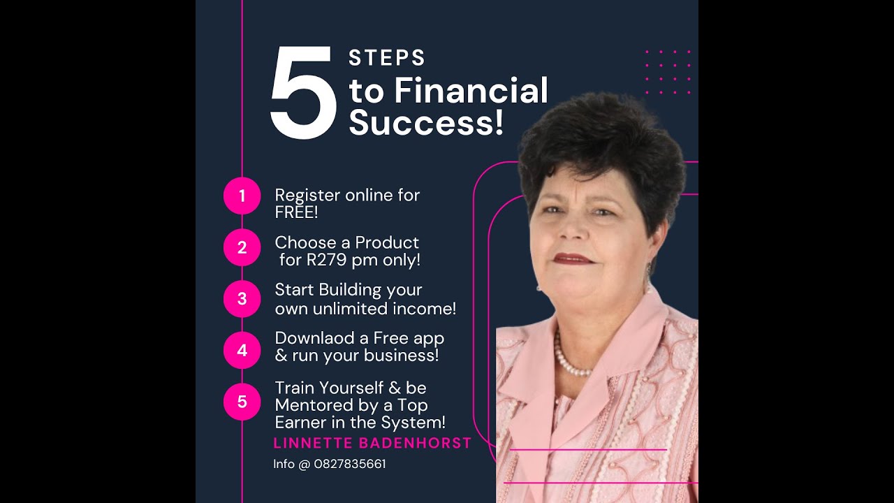 What is Asset-Based Income (And How You Can Start Earning Today)