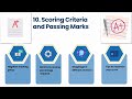 How to Get Professional Exam Result in Dell Boomi 🎯 | Dell Boomi Training 📚