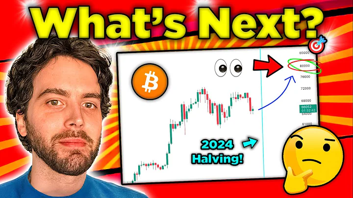 Bitcoin Price AFTER Halving REVEALED! What's Next? - DayDayNews