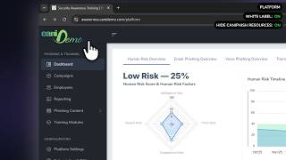 Platform White Label Demo | CanIPhish