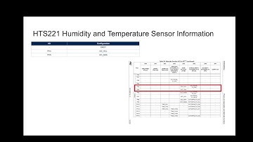 CPE556 Final Project Progress Report 2
