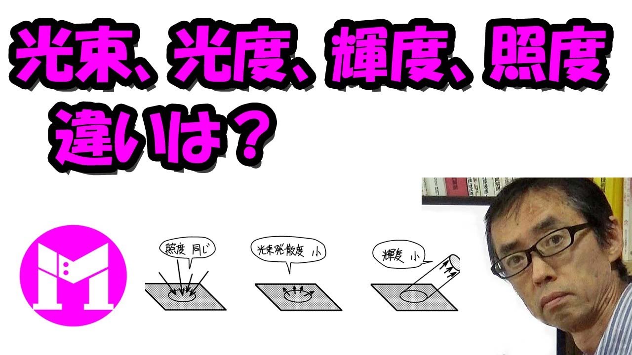 光束、光度、輝度、照度 の違いは？ - YouTube