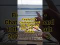 How to check CG Board 10th 12th Result 2026 | CG Board Result 2026 | Chattisgarh Board Result 2026