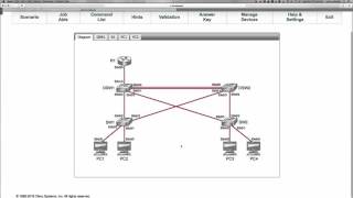 SPRING 2016 - CTS266-840 (Week #8 - 03.21.2016) - Challenge #8 - Router on a Stick  (Lrn Labs)