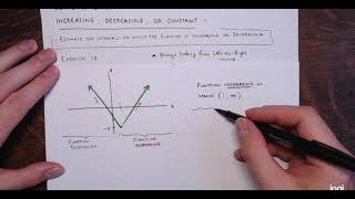 Using a Graph to Determine Where a Function is Increasing, Decreasing, or Constant