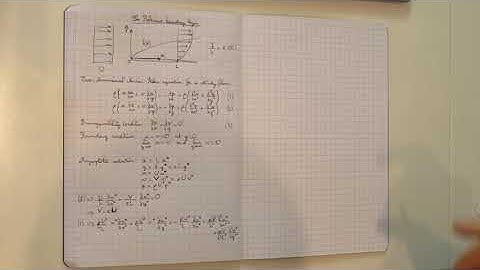 The Blasius boundary layer
