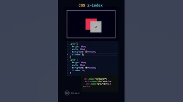 CSS z-index  #css #shorts #ytshorts  #html