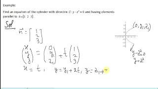 #MTH403 Lecture 35 Part 2 || Cylinder Example 1 || Virtual University