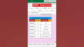 Use REPT Function in Excel.