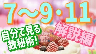 7の人はアーティストになれ！？自分で鑑定できる数秘術【7〜9,11解説編】