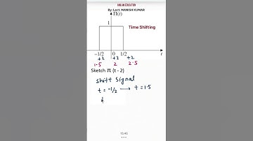 Time shifting Question.3 signal & system by #Lect. MANISH KUMAR