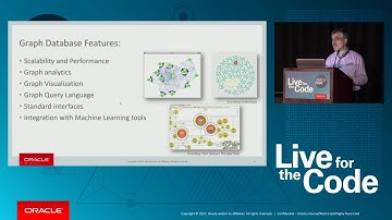 Property Graphs 101: How to Analyze Billions of Relationships in Data