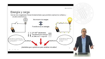 Variables de señal |  | UPV