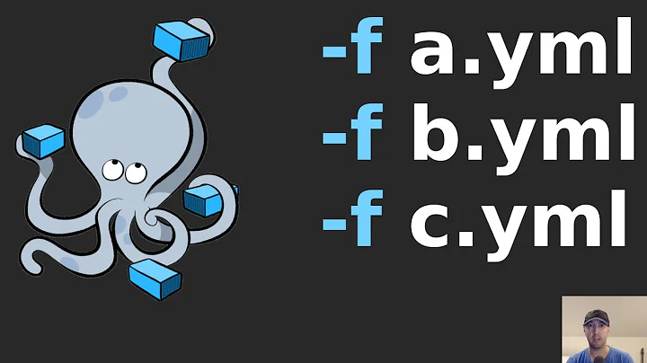 Docker Tip #87: Run Multiple Docker Compose Files with the -f Flag