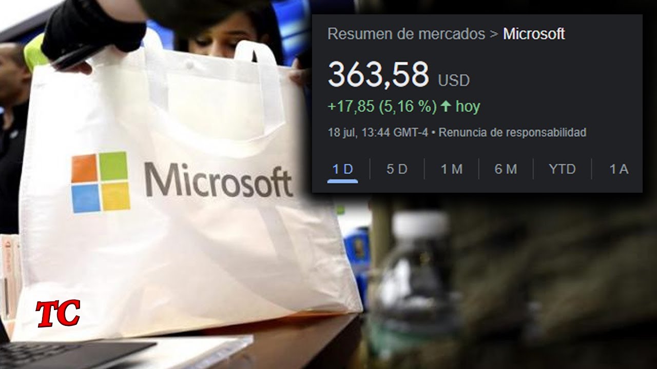 MICROSOFT se DISPARA en BOLSA por ALGO de ACTIVISION vs CMA con CAMBIOS en COD