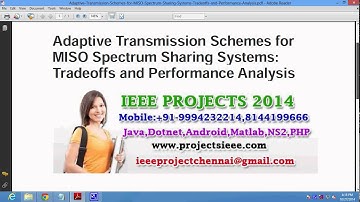 Adaptive Transmission Schemes for MISO Spectrum Sharing Systems Tradeoffs and Performance Analysis