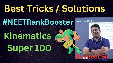 A projectile has the same range R for two angles of projections. If T1 and T2 be the times of