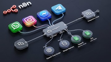 طريقة عمل AI Agent وسيط عقاري في n8n وربطه بالواتساب! 🏠🤖