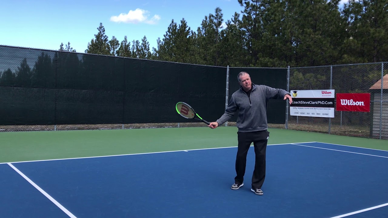 PRPR between point management with Coach Steve Clark PhD