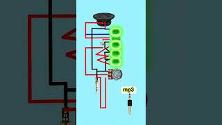 How to Make Car AUX Input Cable with Simple Wiring#CarAudioSetup #DIYWiring #AuxCableProject