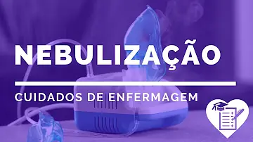Quantas gotas de Berotec e Atrovent para nebulização?