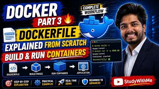 Docker Part 3 🔥 | Dockerfile Explained from Scratch + Build & Run Containers | Complete Workflow|SWM