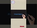 Artificial intelligence Job Roles in 2025 #artificialintelligence#shorts #trendingshorts#ytshorts