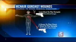 Medical Examiner Steve McNair Profile
