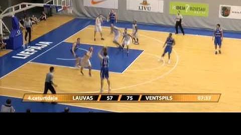 Post double screen action