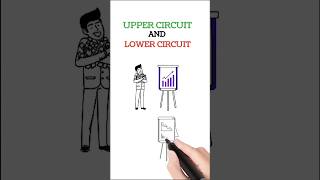 What Is Upper Circuit And Lower Circuit? youtubeshorts stocks financialmarkets