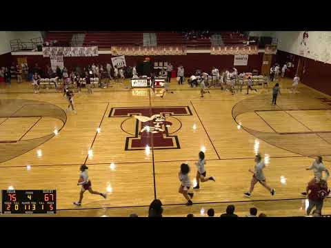 Tulia High School vs Sanford-Fritch High School Mens Varsity Basketball