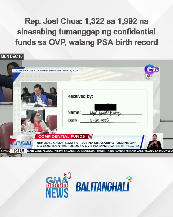 Rep. Joel Chua - 1,322 sa 1,992 na sinasabing tumanggap ng confidential funds... | Balitanghali