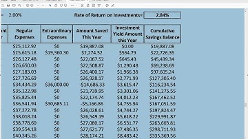 Payback Analysis - ENGR 222 (12 April 2021) Class 33