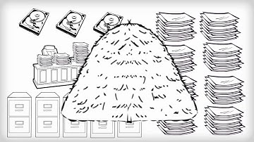 1-minute on institutional knowledge capture