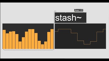 stash~ : Fundamentals of Sequencing, Episode 3