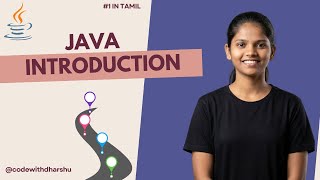 What is Java | Core Java Tutorial for Beginners #1 [2026]