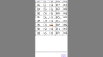 ONCE AGAIN CLEARED UPSC CDS WRITTEN TEST 😁😁 AB PHIR SE SSB ME OUT KAR DENGE 🥲 #upsc #cds #written