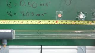 Slug Flow  (Horizontal Pipe Vsl = 0.50 m/s Vsg = 8.68 m/s)